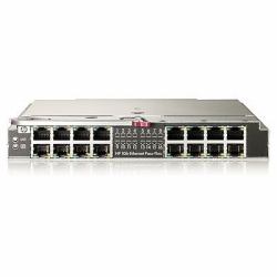 HPE 1GB Ethernet Pass-Thru Mod network switch module Fast Ethernet, Gigabit Ethernet 
