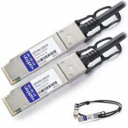 AddOn Networks QSFP100G-CU5M-AO InfiniBand/fibre optic cable 5 m QSFP+ Black 