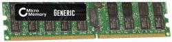 CoreParts MMD8780/4GB memory module 1 x 4 GB DDR2 ECC 