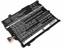 CoreParts TABX-BAT-LVT110SL tablet spare part/accessory Battery 