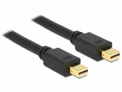 DeLOCK 83474 DisplayPort cable 1.5 m Mini DisplayPort Black 