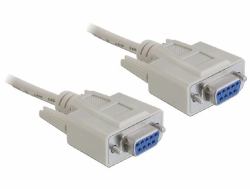 DeLOCK Serial Cable RS-232 D-Sub 9 female to female 1.8 m null modem 