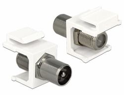 DeLOCK 86362 coaxial connector 