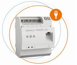 Devolo Magic 2 LAN DINrail 2400 Mbit/s Ethernet LAN White 1 pc[s] 