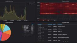 Ernitec 0066-91012 video surveillance software 