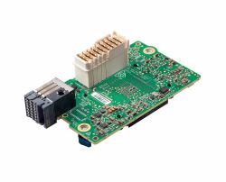HPE Synergy 4820C 10/20/25Gb Converged Network Adapter 