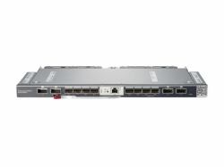 HPE Synergy 40Gb F8 network switch module 