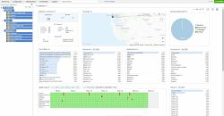 HPE Aruba Networking EdgeConnect Orchestrator-GEC-US-CORE Setup License E-LTU 