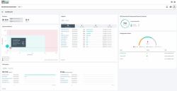 HPE Morpheus VM Essentials Software for Private Cloud Business Edition 1-year E-LTU 