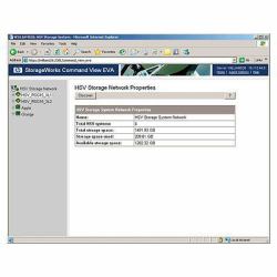 HPE StorageWorks Command View EVA V7.0 Replication Solutions Mgr V3.1 Media Kit Local storage 