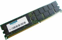 Hypertec 1GB DIMM [PC2100] [Legacy] memory module 1 x 1 GB 