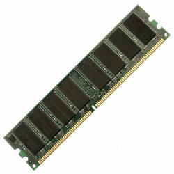 Hypertec HYMDL94512 [Legacy] memory module 0.5 GB 2 x 0.5 GB DDR 184-pin DIMM 