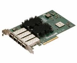 IBM 1Gb iSCSI 4-Port Internal Ethernet 1000 Mbit/s 