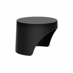 Jabra PanaCast 50 Video Bar System Privacy Cover [Camera Cover with Sensor] - black 