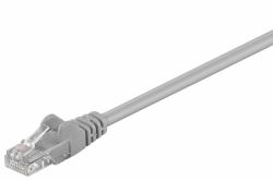 Microconnect B-UTP503 networking cable Grey 3 m Cat5e U/UTP [UTP] Round 