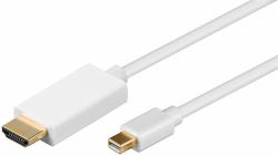 Microconnect MDPHDMI2 video cable adapter 1.8 m Mini DisplayPort HDMI White 