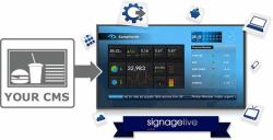 Signagelive SLL-5-1 multimedia software Digital signage 1 license[s] 5 year[s] 