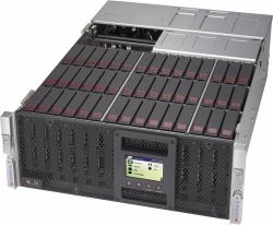 Supermicro SuperChassis 946LE1C-R1K66JBOD network equipment chassis 4U Black 