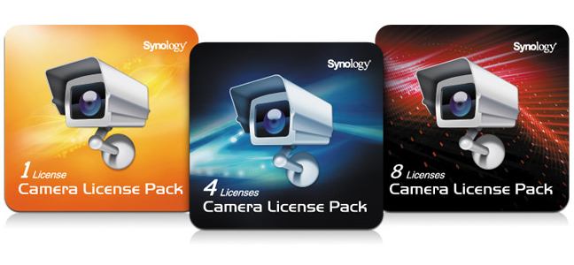 how to add synology camera license how to add synology camera license