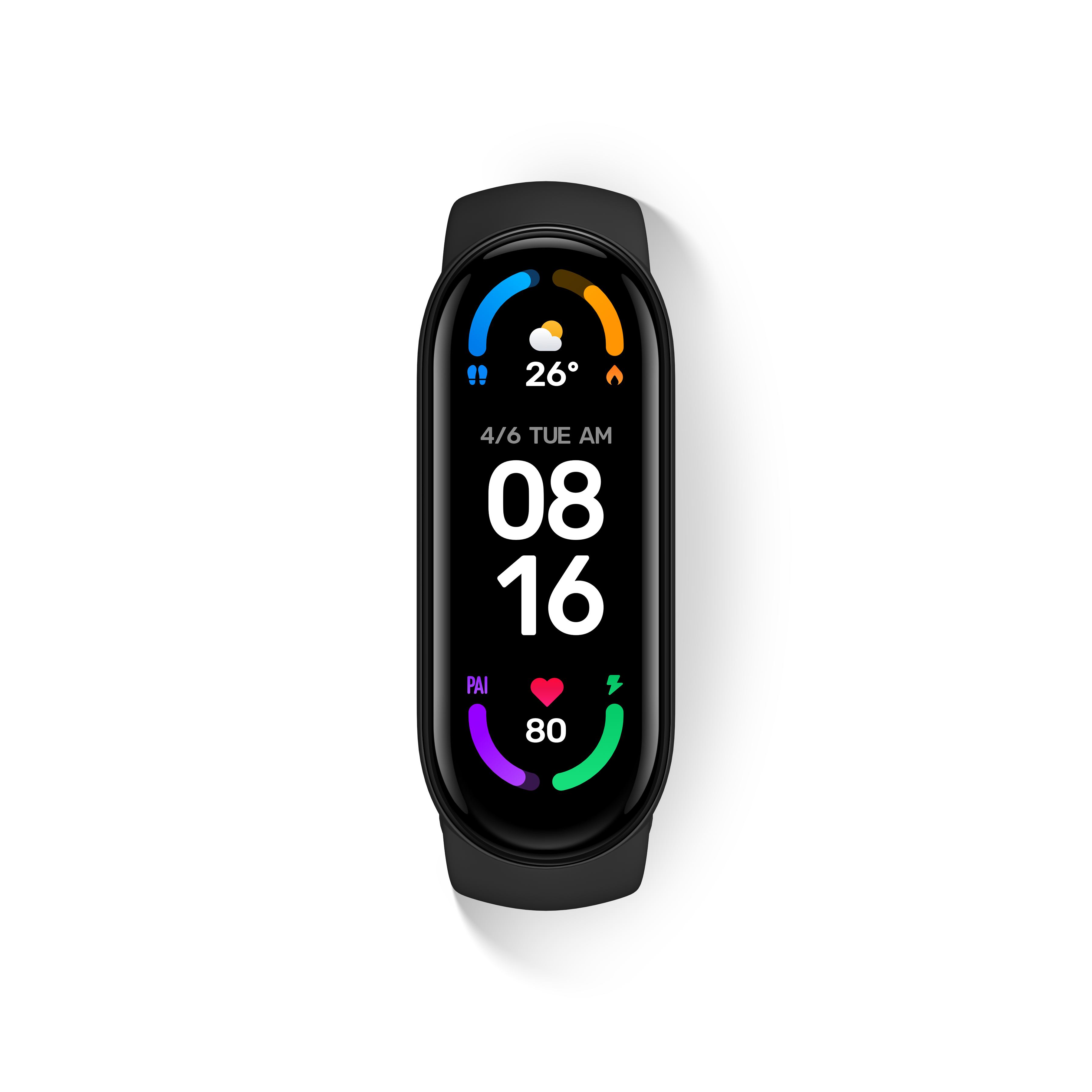 Smartband nfc pay outlet