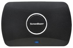ScreenBeam 1100 Plus wireless presentation system HDMI + USB Type-A Desktop 