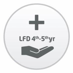 Sharp 200004671 warranty/support extension 1 license[s] 