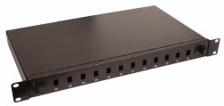 Lanview LVO231553 patch panel 1U 
