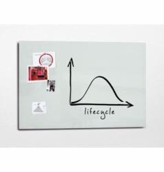 Sigel GL230 magnetic board Glass White (Sigel Artverum Polished Glass Board Super White 1800x1200x18mm)
