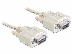 DeLOCK 84250 Serien-Kabel Grau 5 m Sub-D9 (Kabel RJ45 Cat.6 UTP Slim, 1 m, Netzwerk)