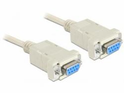 DeLOCK Sub-D9 3m Serien-Kabel Beige (Slotblech 2 x Typ A Buchse extern, USB 2.0, Anschluss Verbinder, DatenÃ¼bertragung)