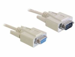 DeLOCK Serielles Kabel D-Sub 9 Stecker zu Buchse 2 m (Kabel Power SATA 15 Pin zu 2 x 4 Molex, Festplatte Strom)