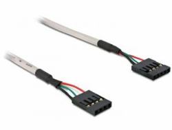 DeLOCK USB Pinheader 4pin/5pin FM/FM (Adapter Typ Micro-B Stecker > Typ-A Buchse, USB 2.0, Anschluss, DatenÃ¼bertragung)