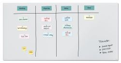 Sigel GL525 magnetic board Glass 2000 x 1000 mm White (Sigel Avertum Matt Glass Board Super White 2000x1000x18mm)