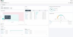 HPE GreenLake for Private Cloud Business Edition w/Alletra STG MP Demo Buy /TB Block 1yr SW/Sup SaaS (HPE GreenLake for Private Cloud Business Edition w/Alletra STG MP Demo Buy /TB Block 1yr SW/Sup...
