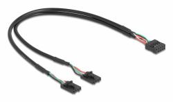 DeLOCK 84513 Internes USB-Kabel (Industrie Hub 4 x Typ-A mit 15 kV ESD Schutz, USB 2.0, USB-Erweiterung Mehrfach)