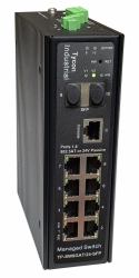 Tycon Systems TP-SW8GAT/24-SFP network switch Managed L2+ Gigabit Ethernet [10/100/1000] Power over Ethernet [PoE] Black 