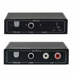 Vivolink VLEXTA170 AV extender AV transmitter & receiver Black 